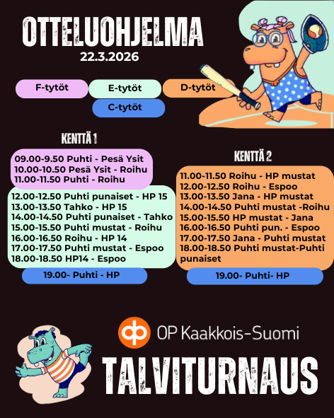 OP Kaakkois-Suomi Talviturnaus 22.3.